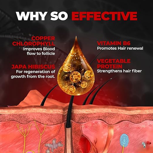 Beardo Growth Oil Natural Active Ingredients
